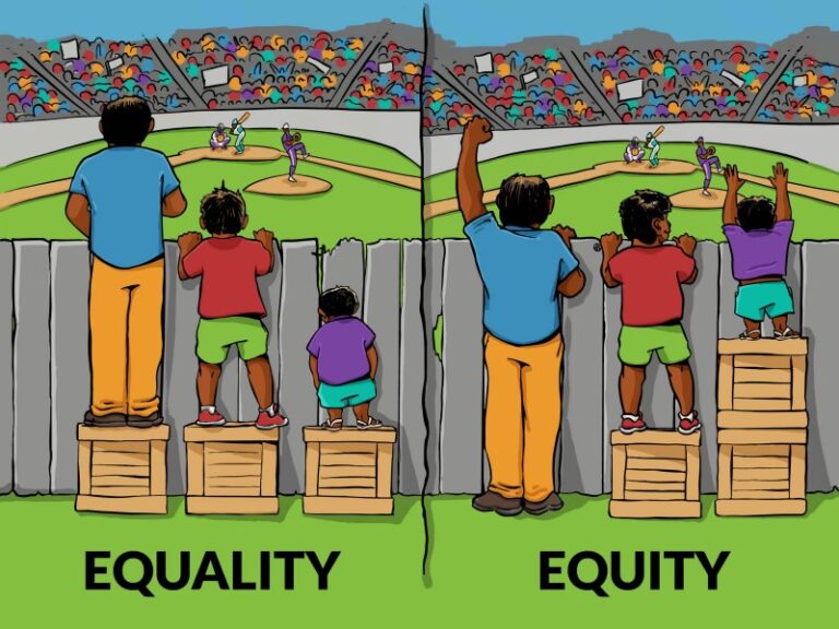 EqualityEquity